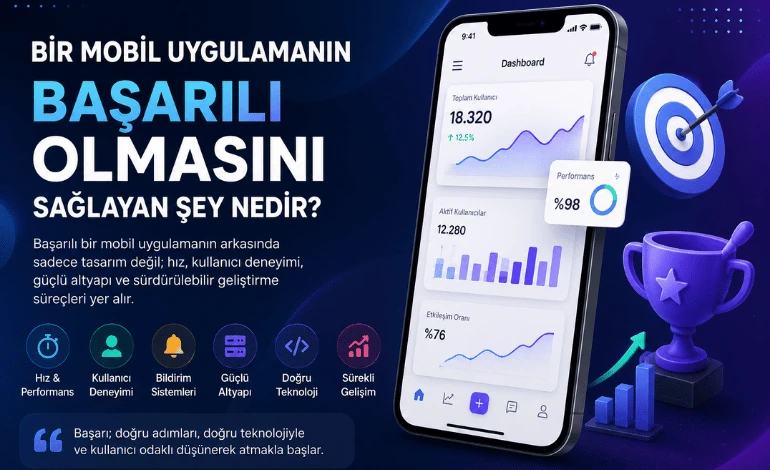 Bir Mobil Uygulamanın Başarılı Olmasını Sağlayan Şey Nedir?